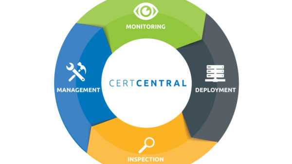 certcentral certificate management large