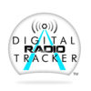 DRT Logo with TM