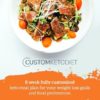 Custom Keto Diet reviews