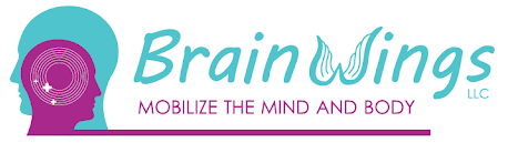 BrainWings Logo
