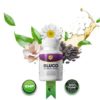 gluco shield pro