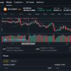 coinben