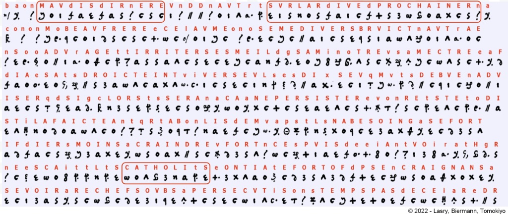 Codebreakers find, decipher lost letters of Mary, Queen of Scots - Health and Lifestyle News - Report by AFR | Online Free Press release news distribution - Vimarsana News
