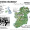 UK demands real leadership from Northern Ireland unionists