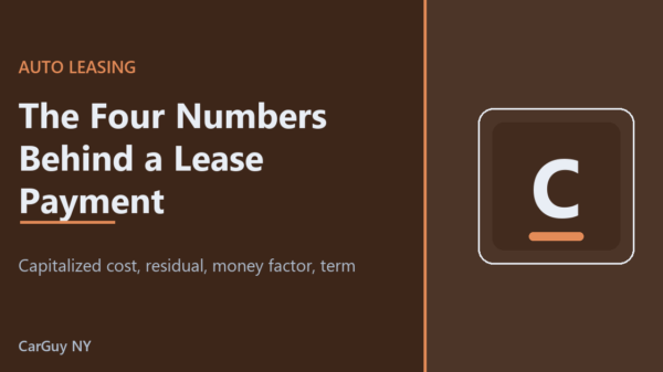 The Four Numbers Behind a Lease Payment 1 The Four Numbers Behind a Lease Payment