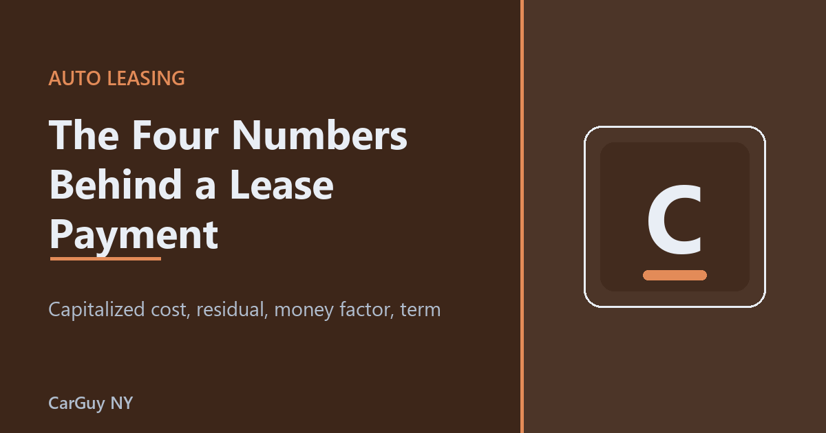 The Four Numbers Behind a Lease Payment